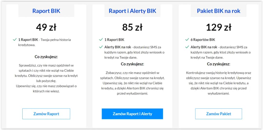 Jak sprawdzić BIK za darmo i płatnie? Pełny przewodnik Patryka Kowalczyka