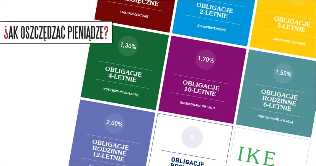 Obligacje COI: Jak chronić oszczędności przed inflacją i zarobić?